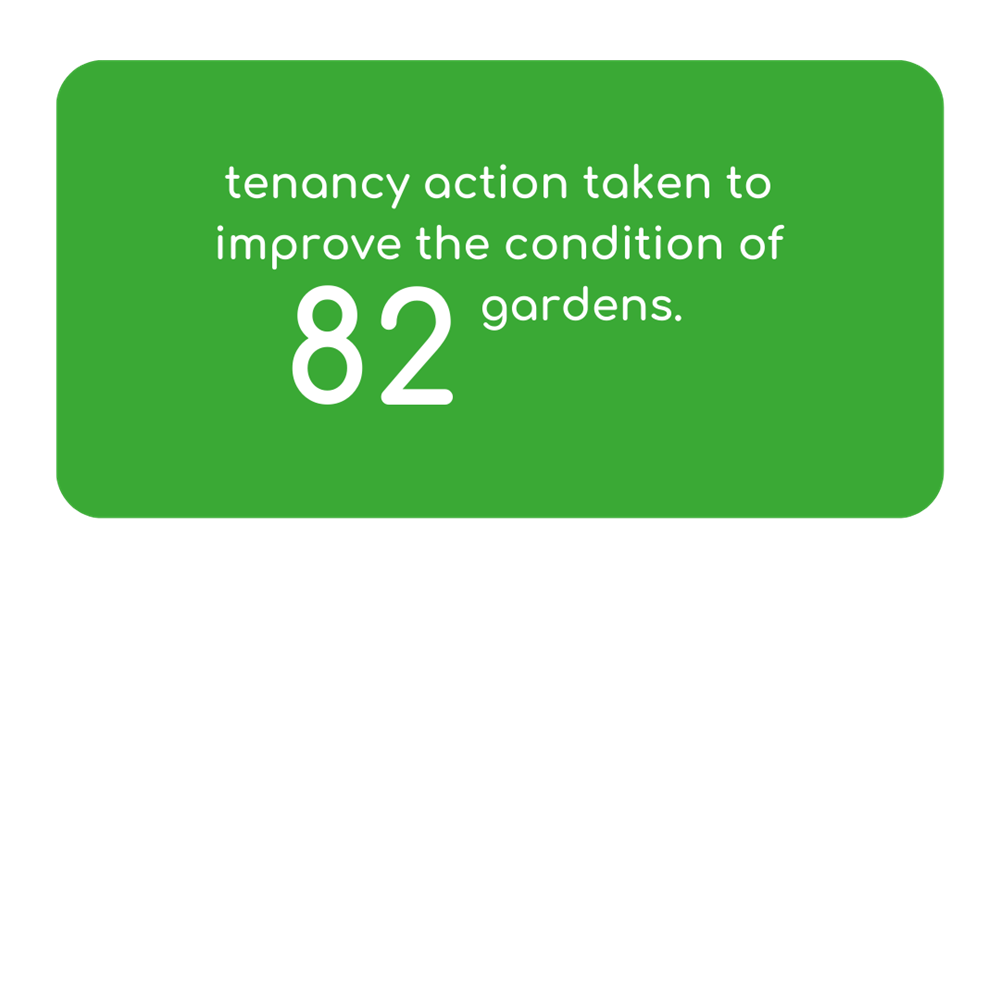 Tenancy Action Taken To Improve The Condition Of 82 Gardens