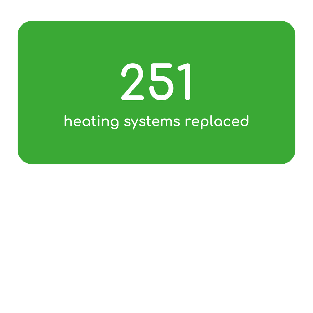 251 Heating Systems Replaced