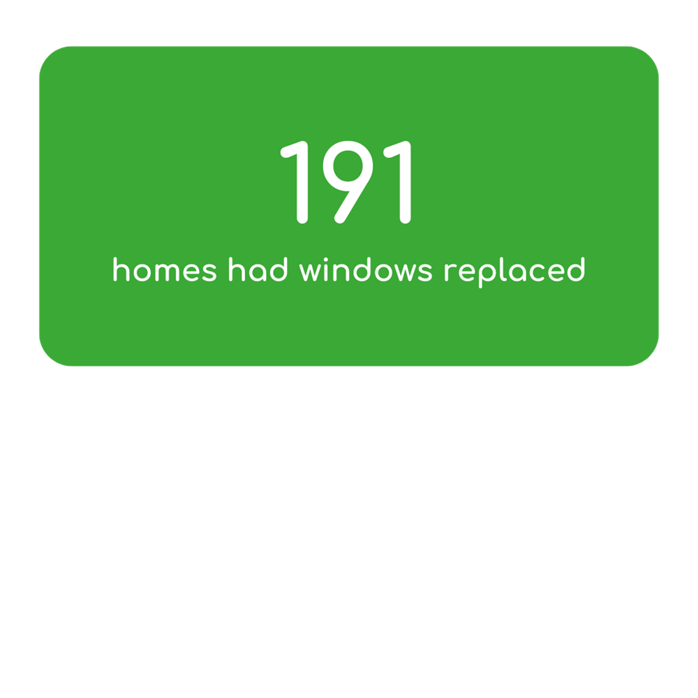 191 Homes Had Windows Replaced