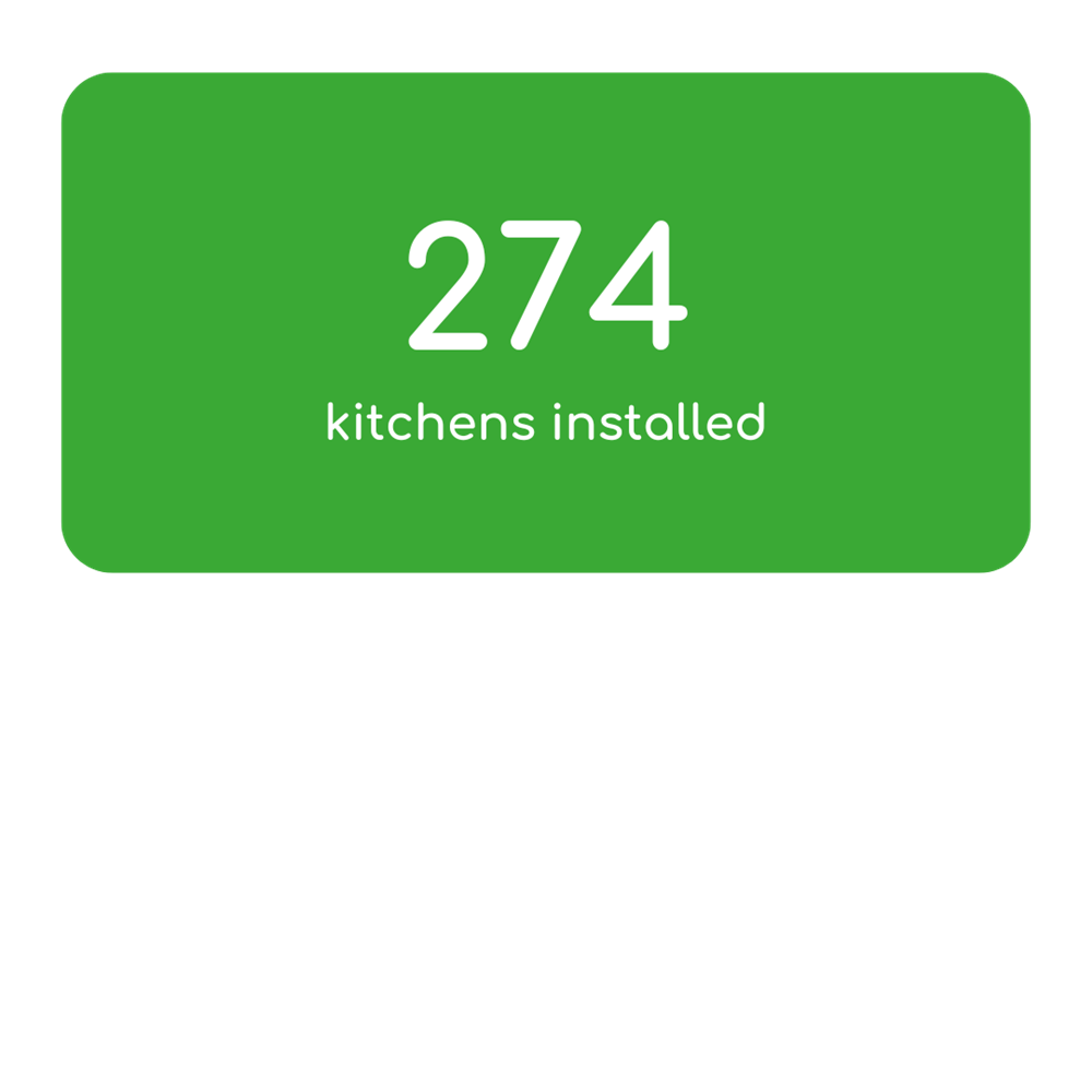 274 Kitchens Installed